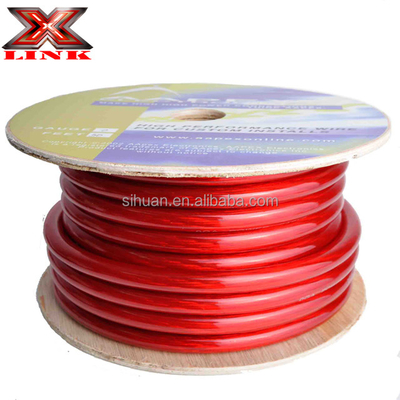 50mm2 35mm2 20mm2 16mm2 8mm2 OFC cca Power Wire Cable với và Tiêu chuẩn tuân thủ