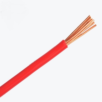 Đường dẫn đồng nhựa nhựa 16mm dây cáp nối đất điện
