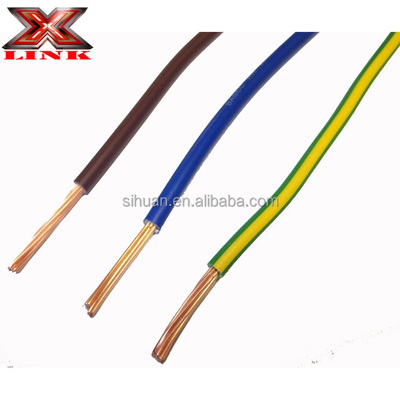 BV RVV Cáp dây điện điện đồng với loại dây dẫn dây và áo PVC